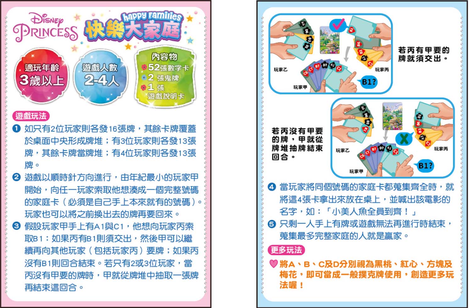 迪士尼公主 快樂大家庭